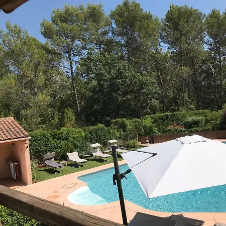 Villa Victoria Gréasque